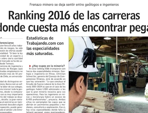 Ranking 2016: las carreras donde cuesta más encontrar trabajo